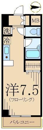 ワイ・エスあけのの物件間取画像